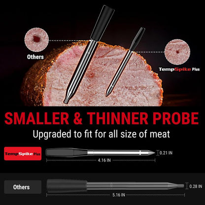 ThermoPro Wireless Meat Thermometer