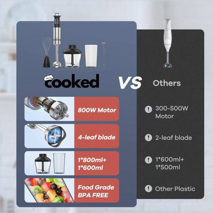 Immersion Blender