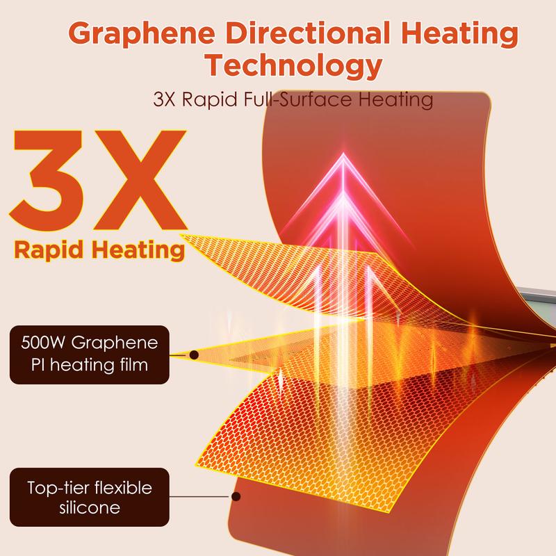 Electric Food Warming Mat