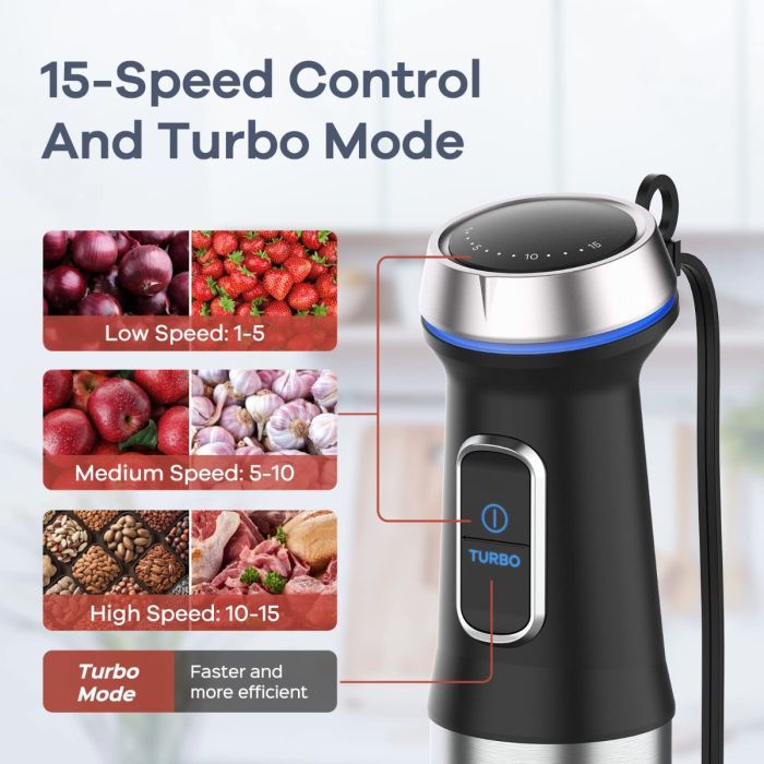 Immersion Blender