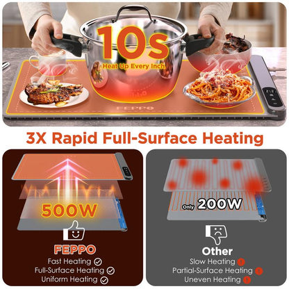 Electric Food Warming Mat